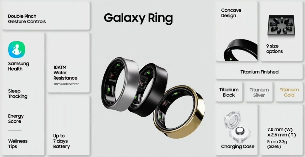 Galaxy Ring Specifications